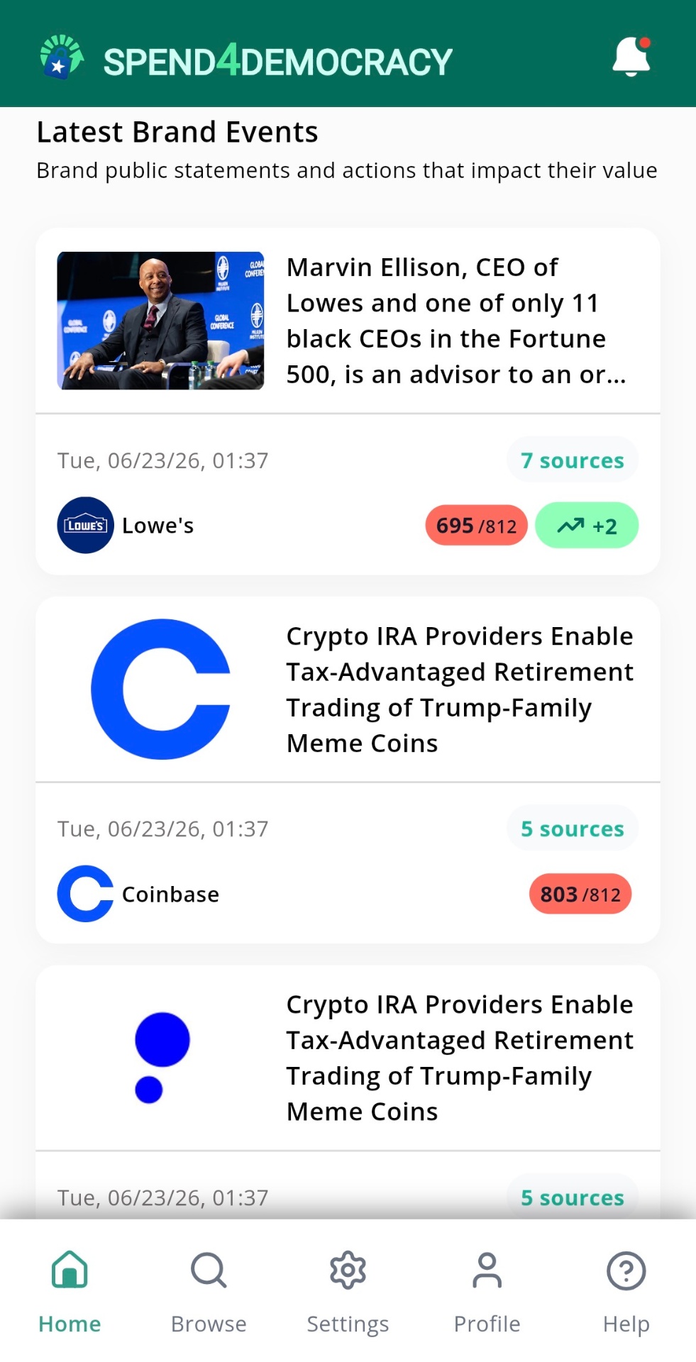 Your categories view showing streaming services, education, retailers, and other spending categories with scores